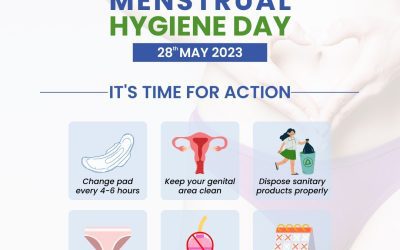 6 Essential Tips for a Happy Period! | Menstrual Hygiene Day