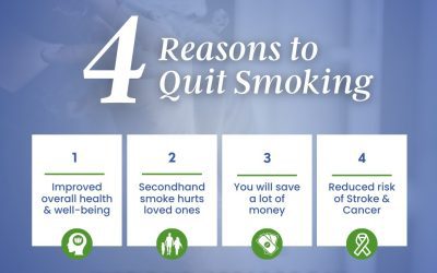 4 Reasons to Quit Smoking