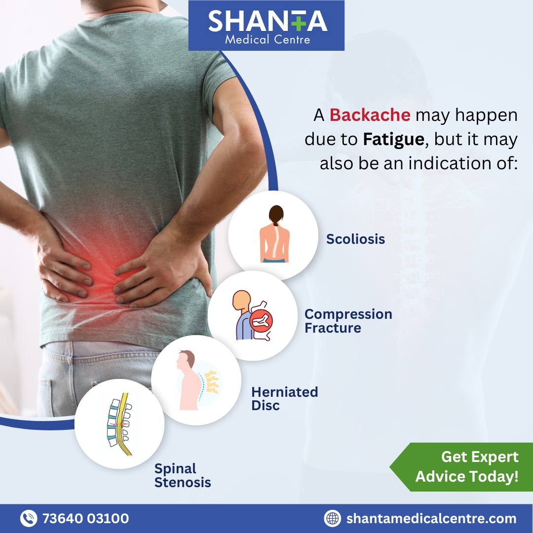 Backache may happen due to fatigue?
