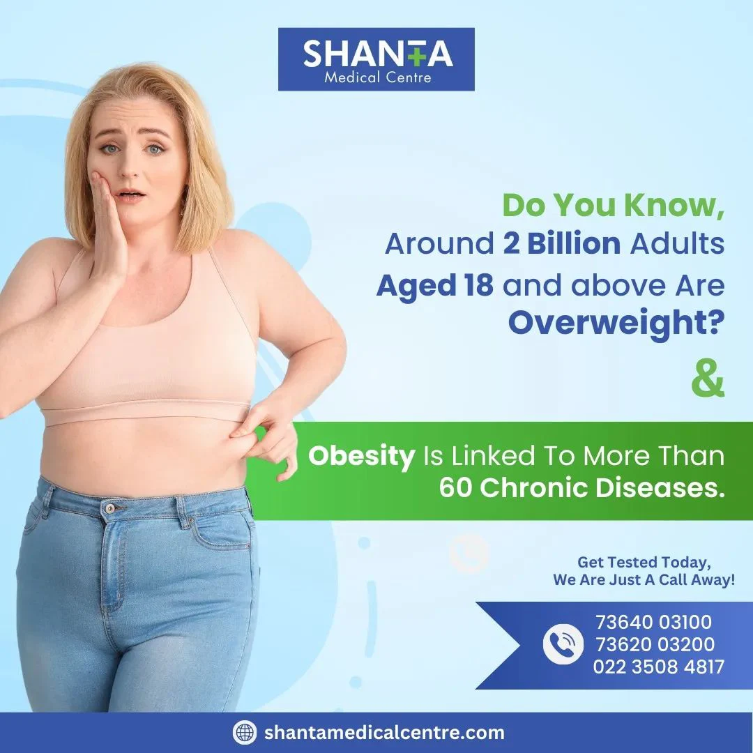 Do you know, Around 2 billion adults aged 18 and above are Overweight?